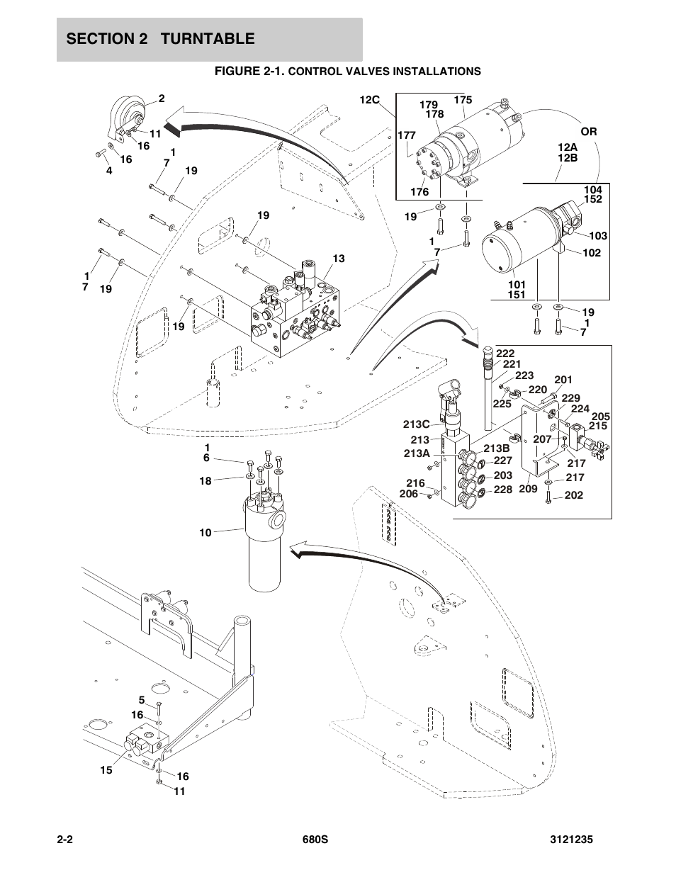 Figure 2-1. control valves installations, Control valves installations | JLG 680S Parts Manual User Manual | Page 40 / 272