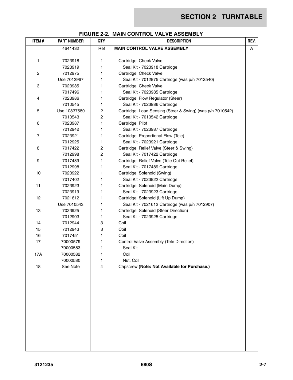 JLG 680S Parts Manual User Manual | Page 45 / 272