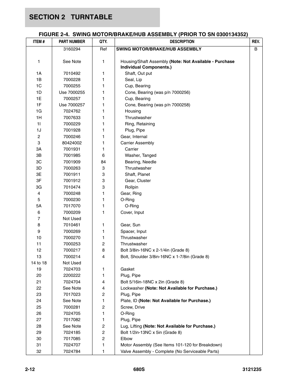 JLG 680S Parts Manual User Manual | Page 50 / 272