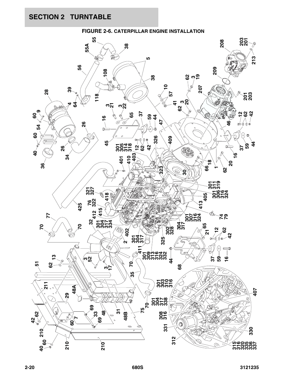 Figure 2-6. caterpillar engine installation | JLG 680S Parts Manual User Manual | Page 58 / 272