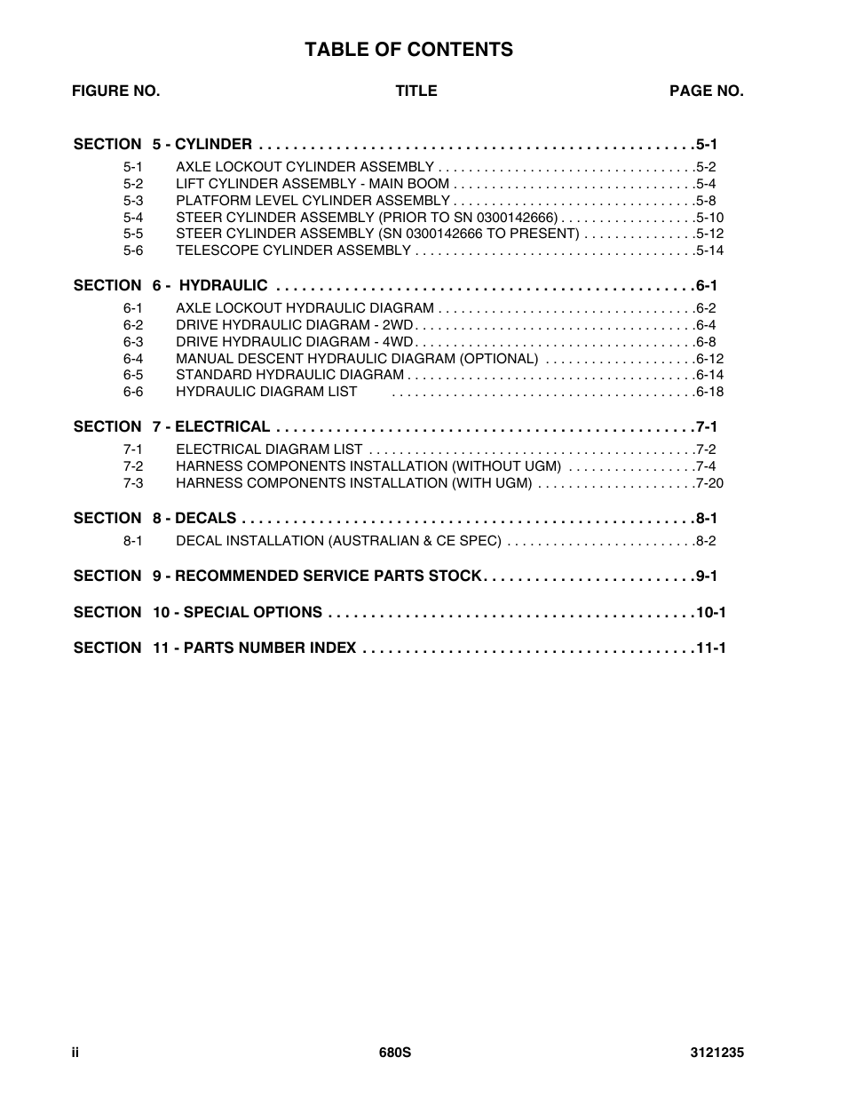 JLG 680S Parts Manual User Manual | Page 6 / 272