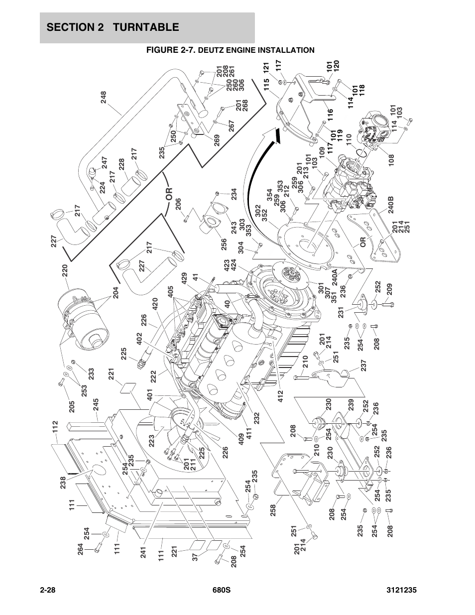 Figure 2-7. deutz engine installation | JLG 680S Parts Manual User Manual | Page 66 / 272