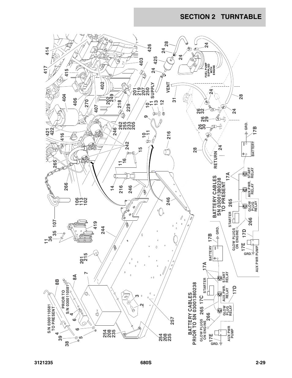 JLG 680S Parts Manual User Manual | Page 67 / 272