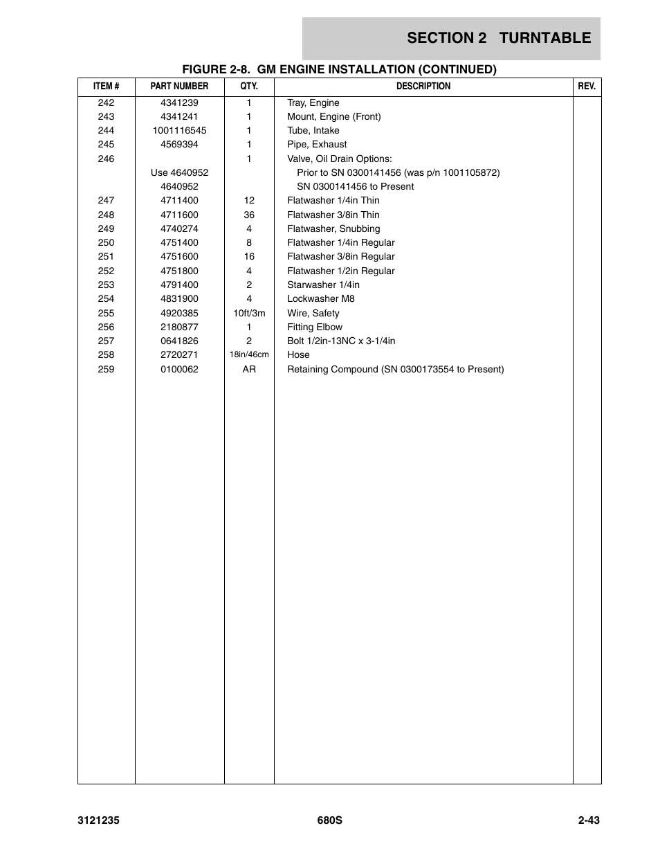 JLG 680S Parts Manual User Manual | Page 81 / 272