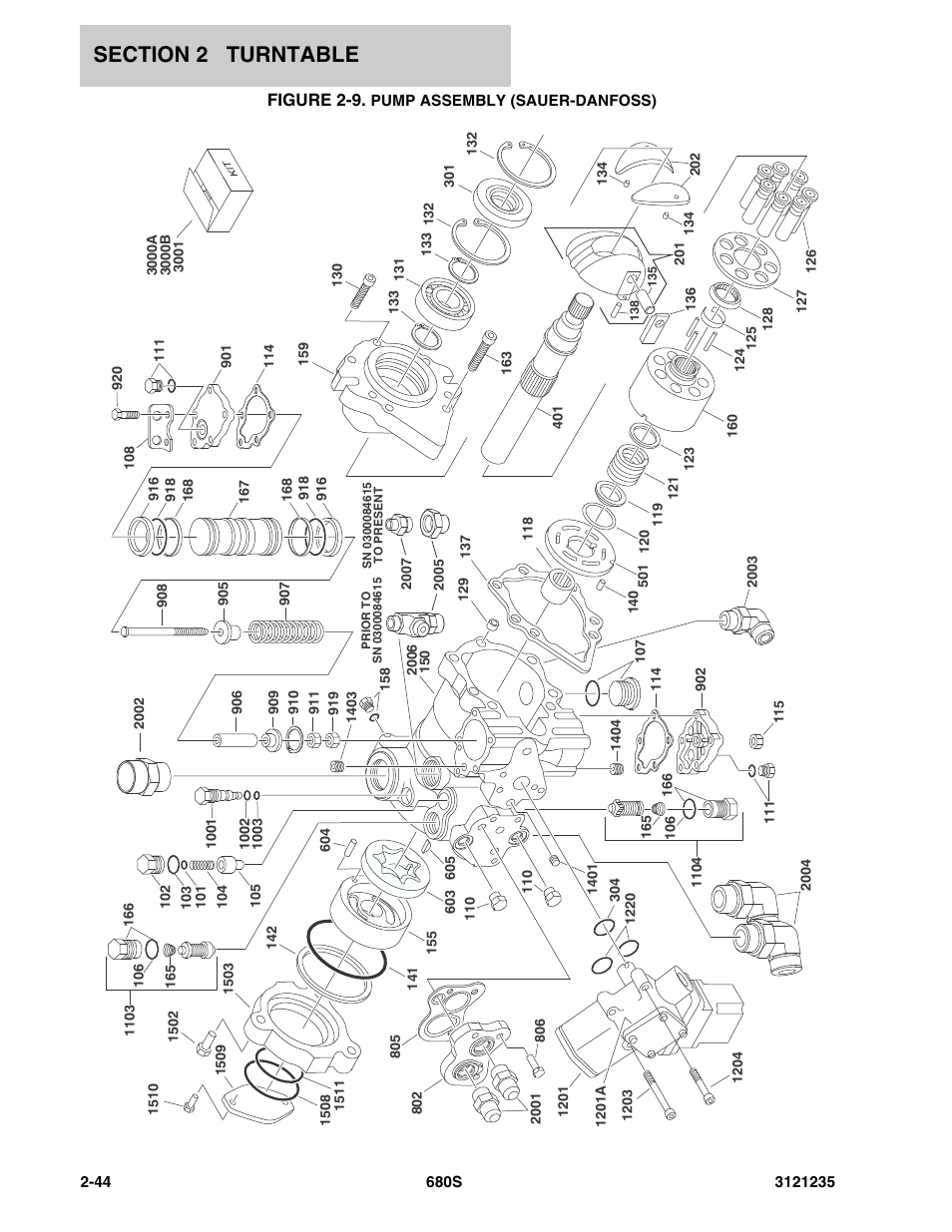 Figure 2-9. pump assembly (sauer-danfoss) | JLG 680S Parts Manual User Manual | Page 82 / 272