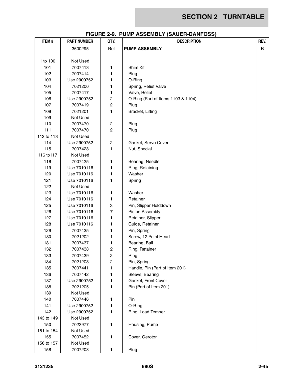 JLG 680S Parts Manual User Manual | Page 83 / 272