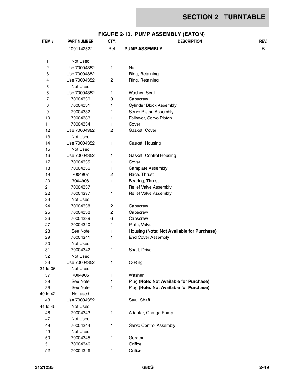 JLG 680S Parts Manual User Manual | Page 87 / 272