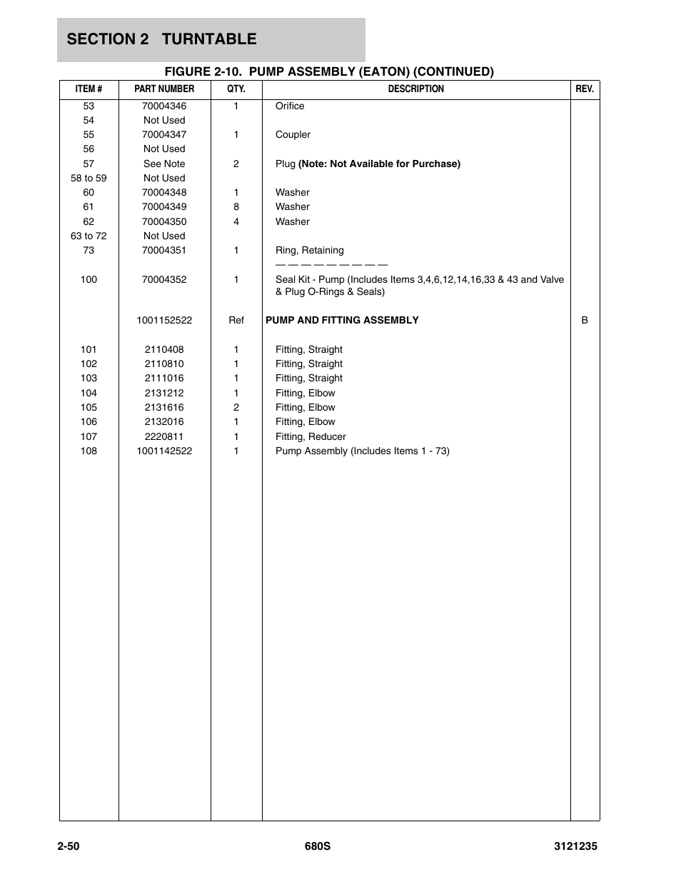JLG 680S Parts Manual User Manual | Page 88 / 272