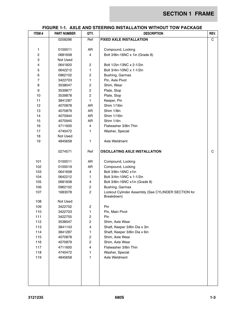 JLG 680S Parts Manual User Manual | Page 9 / 272