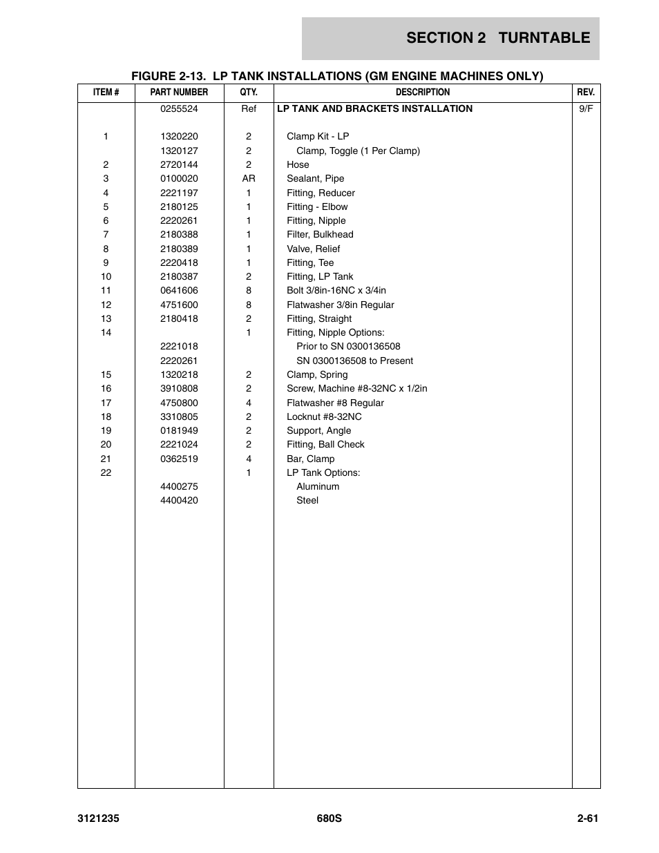 JLG 680S Parts Manual User Manual | Page 99 / 272