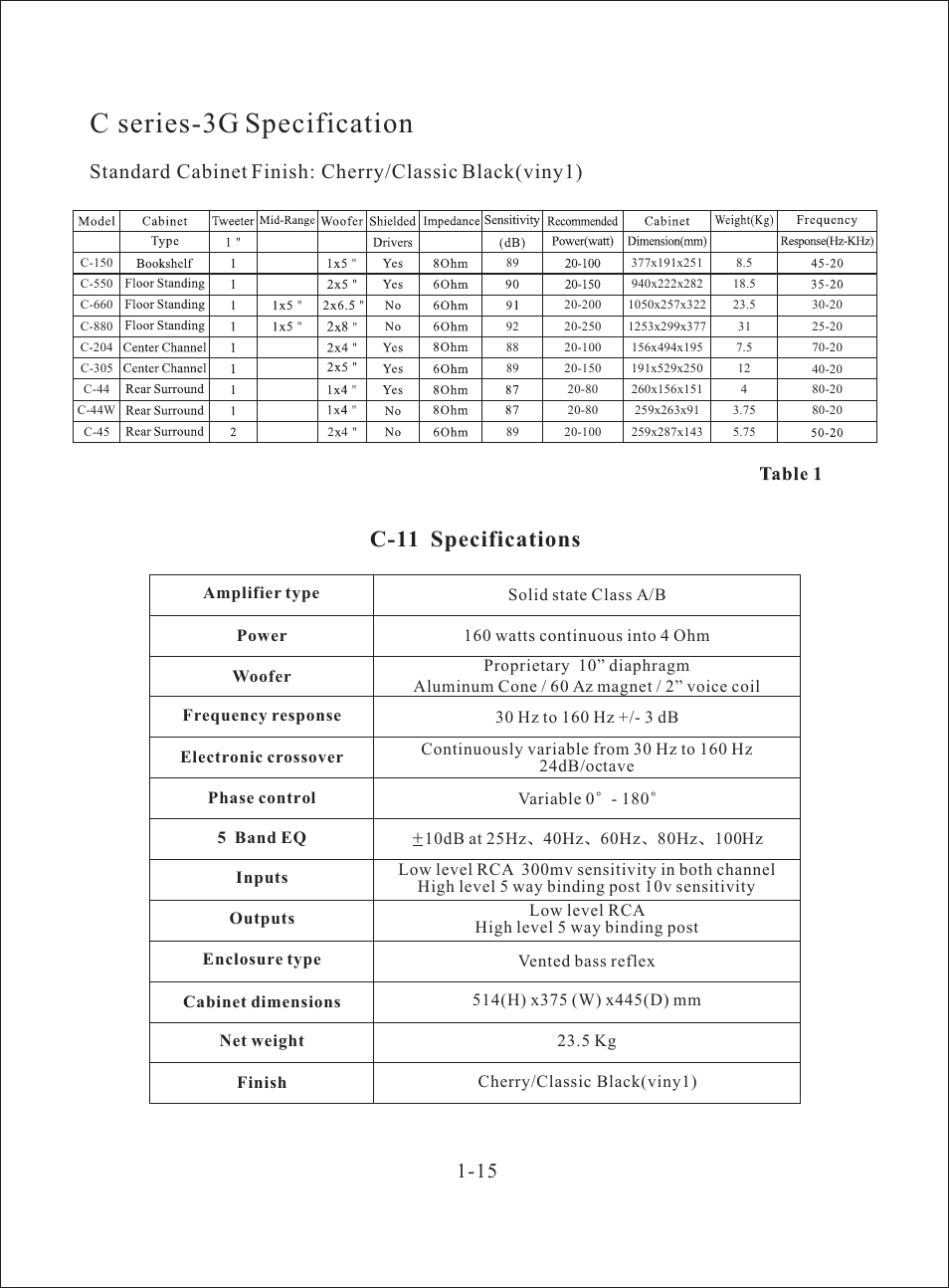 Т³гж 16, C series-3g specification, C-11 specifications | American Acoustic Development C Series-3G User Manual | Page 16 / 17