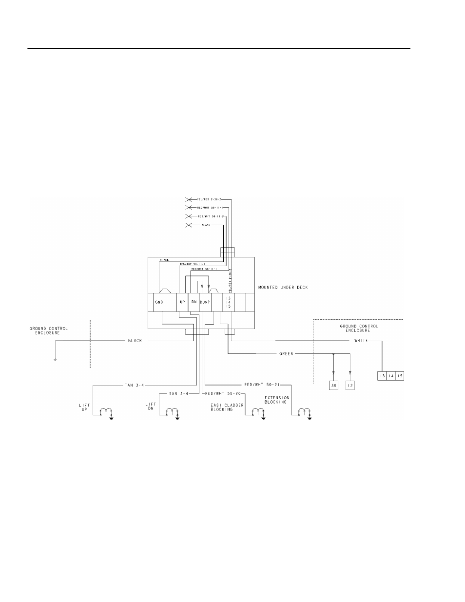 Easi-cladder | JLG Easi-Cladder User Manual | Page 20 / 58