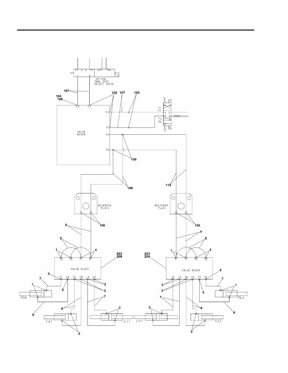 Easi-cladder™ plus | JLG Easi-Cladder User Manual | Page 46 / 58