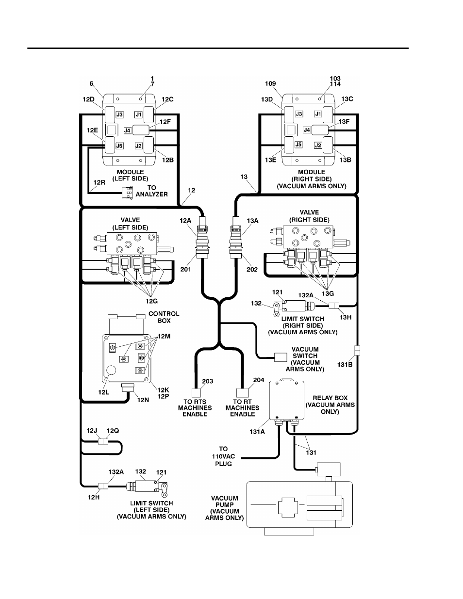 Easi-cladder™ plus | JLG Easi-Cladder User Manual | Page 52 / 58