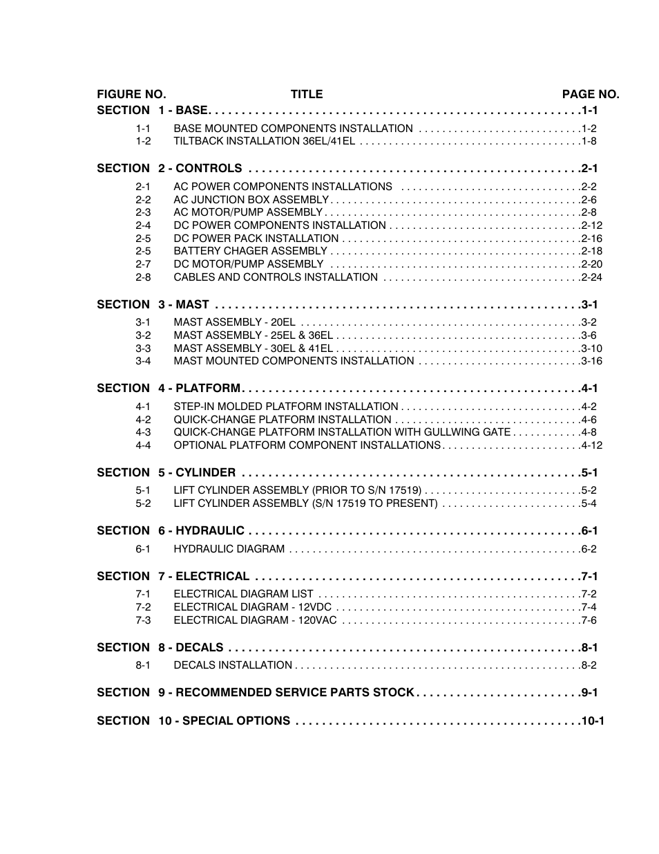 JLG 41EL Parts Manual User Manual | Page 5 / 114