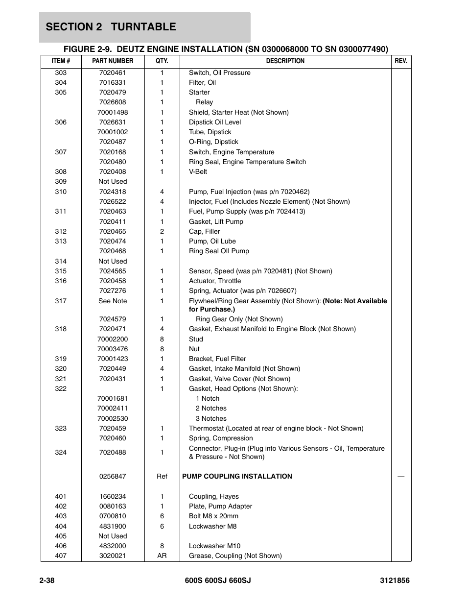 JLG 660SJ Parts Manual User Manual | Page 100 / 310