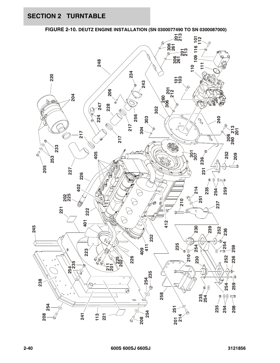 Deutz | JLG 660SJ Parts Manual User Manual | Page 102 / 310