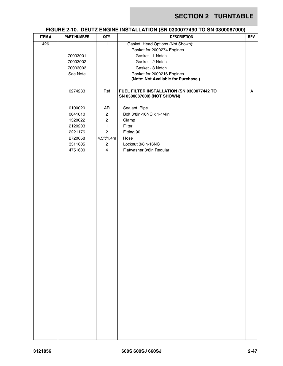 JLG 660SJ Parts Manual User Manual | Page 109 / 310