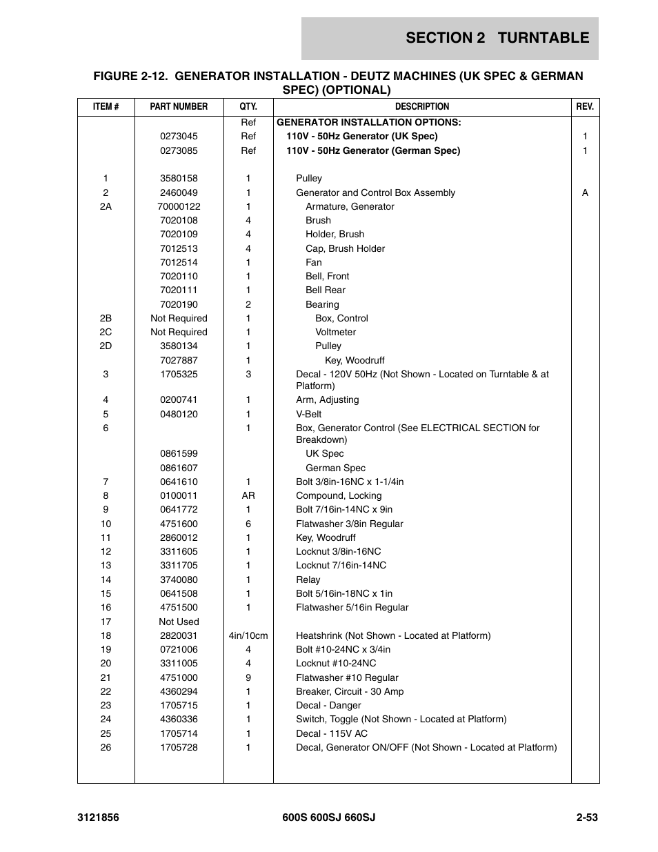 JLG 660SJ Parts Manual User Manual | Page 115 / 310