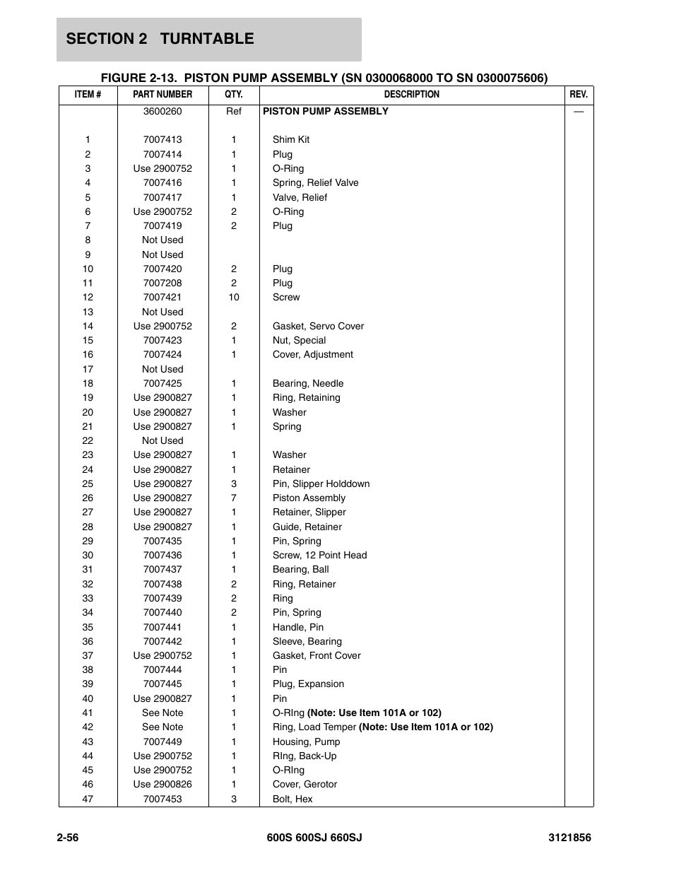 JLG 660SJ Parts Manual User Manual | Page 118 / 310