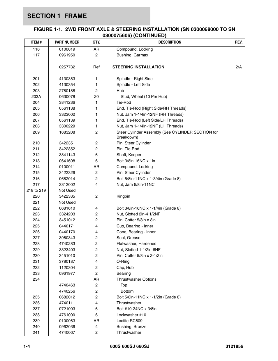 JLG 660SJ Parts Manual User Manual | Page 12 / 310