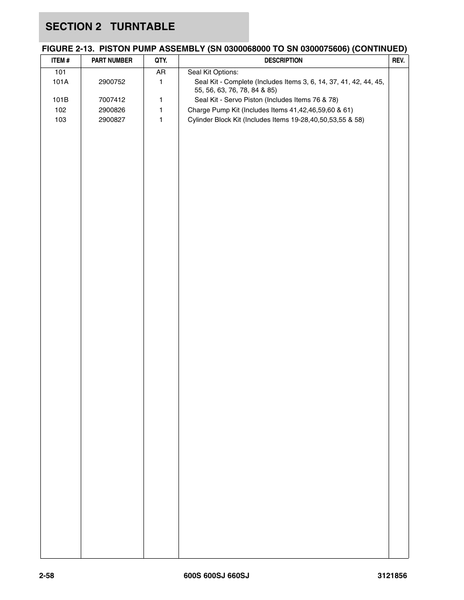 JLG 660SJ Parts Manual User Manual | Page 120 / 310