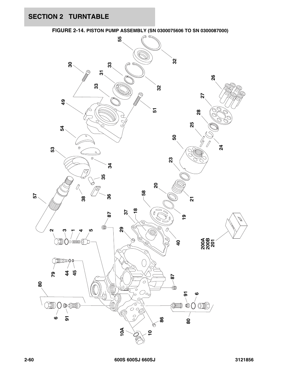 JLG 660SJ Parts Manual User Manual | Page 122 / 310