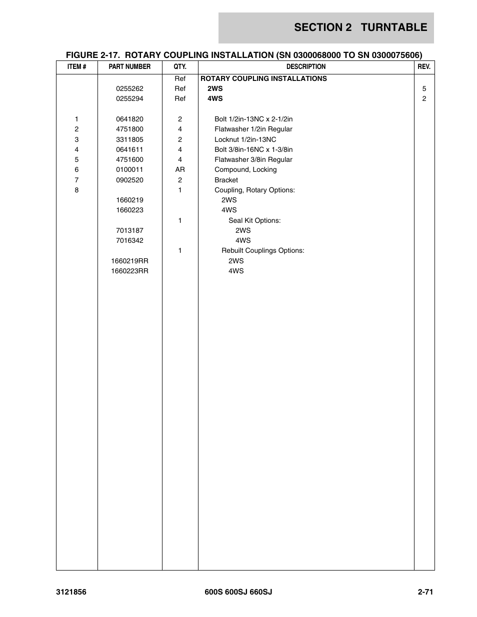 JLG 660SJ Parts Manual User Manual | Page 133 / 310