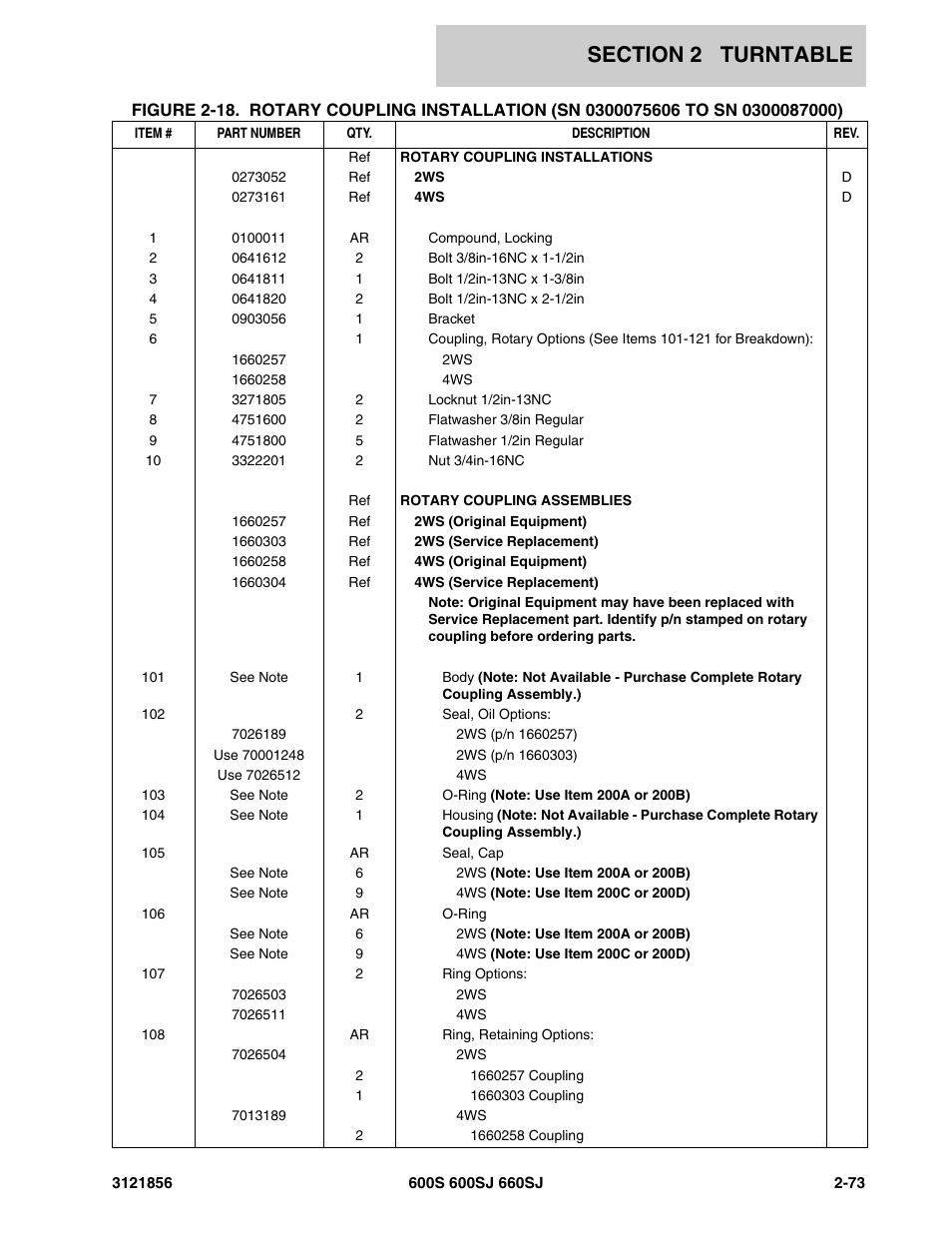 JLG 660SJ Parts Manual User Manual | Page 135 / 310