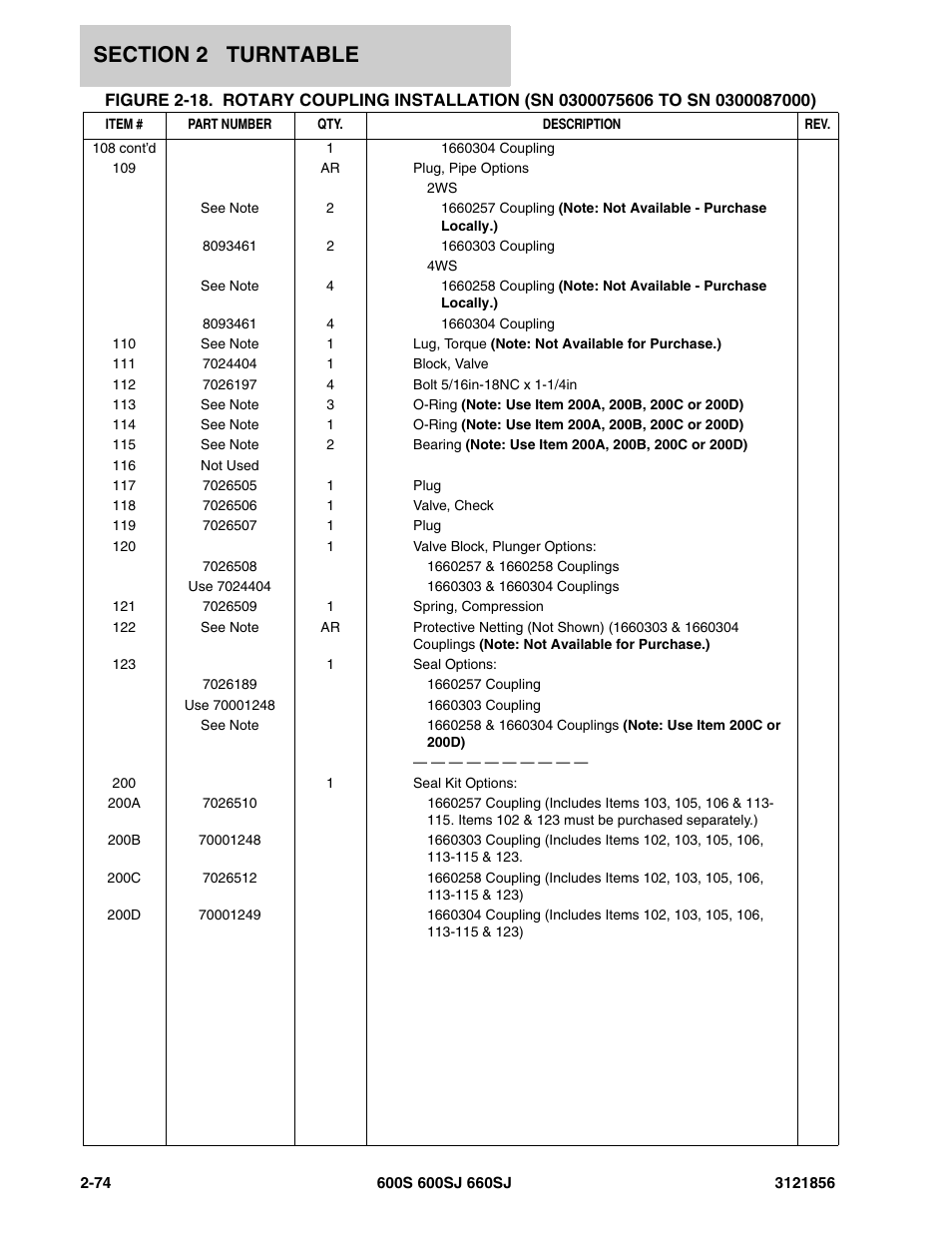 JLG 660SJ Parts Manual User Manual | Page 136 / 310