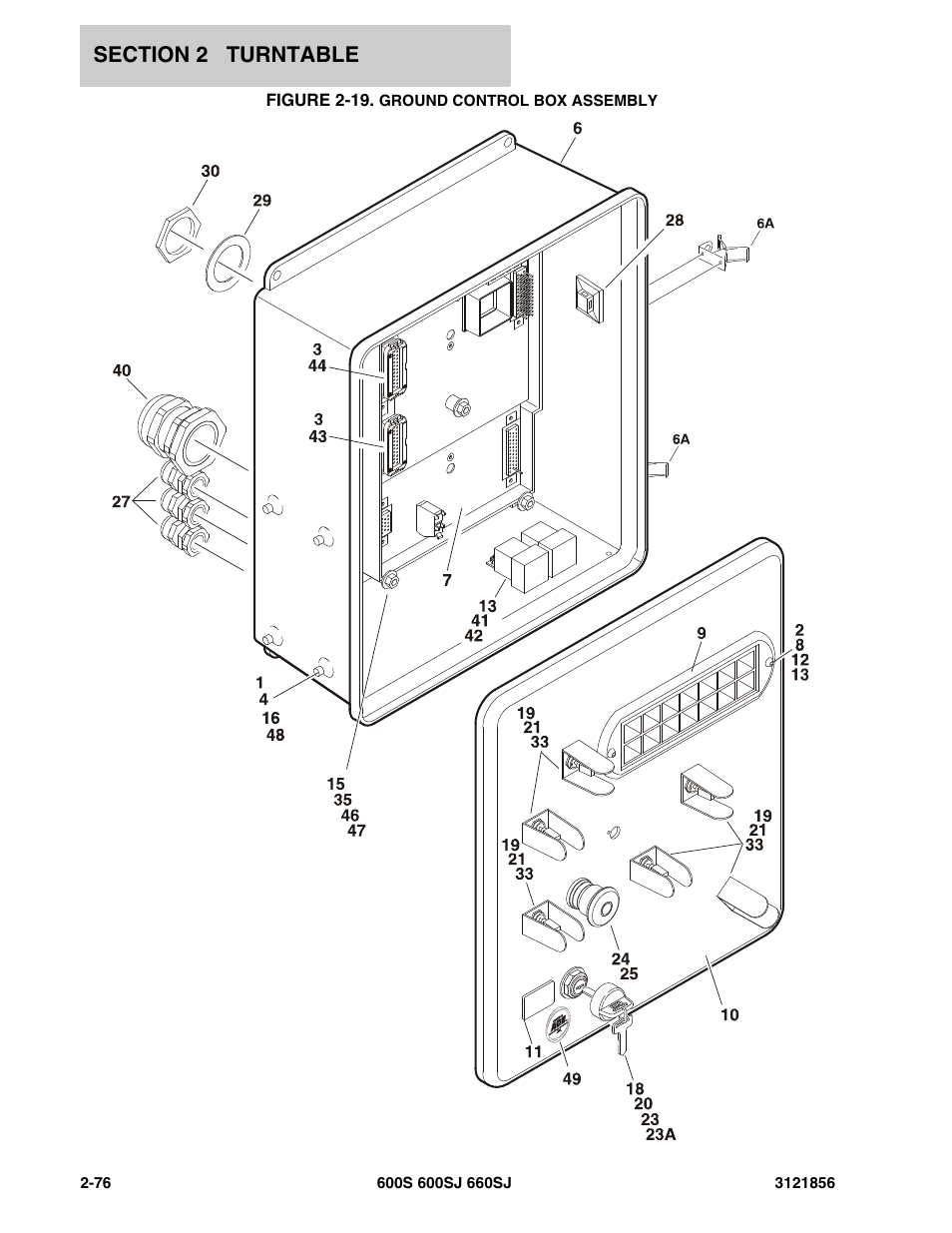 Figure 2-19. ground control box assembly | JLG 660SJ Parts Manual User Manual | Page 138 / 310