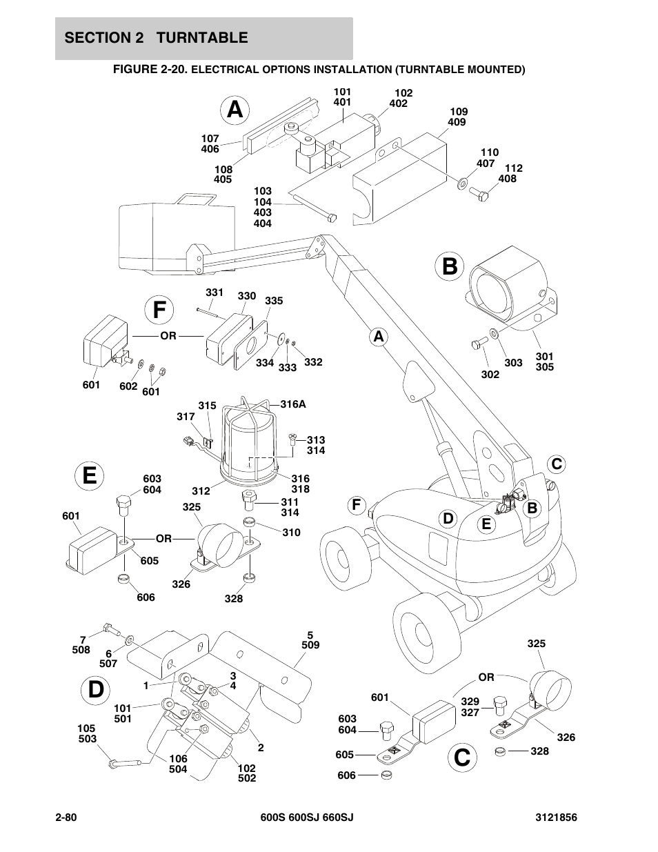 Ab c | JLG 660SJ Parts Manual User Manual | Page 142 / 310