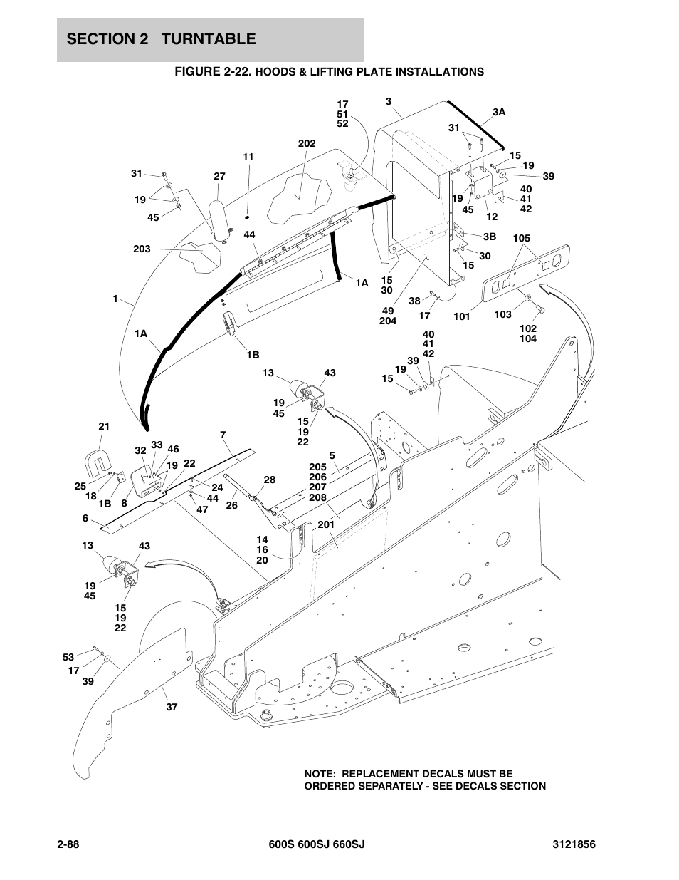 Figure 2-22. hoods & lifting plate installations | JLG 660SJ Parts Manual User Manual | Page 150 / 310