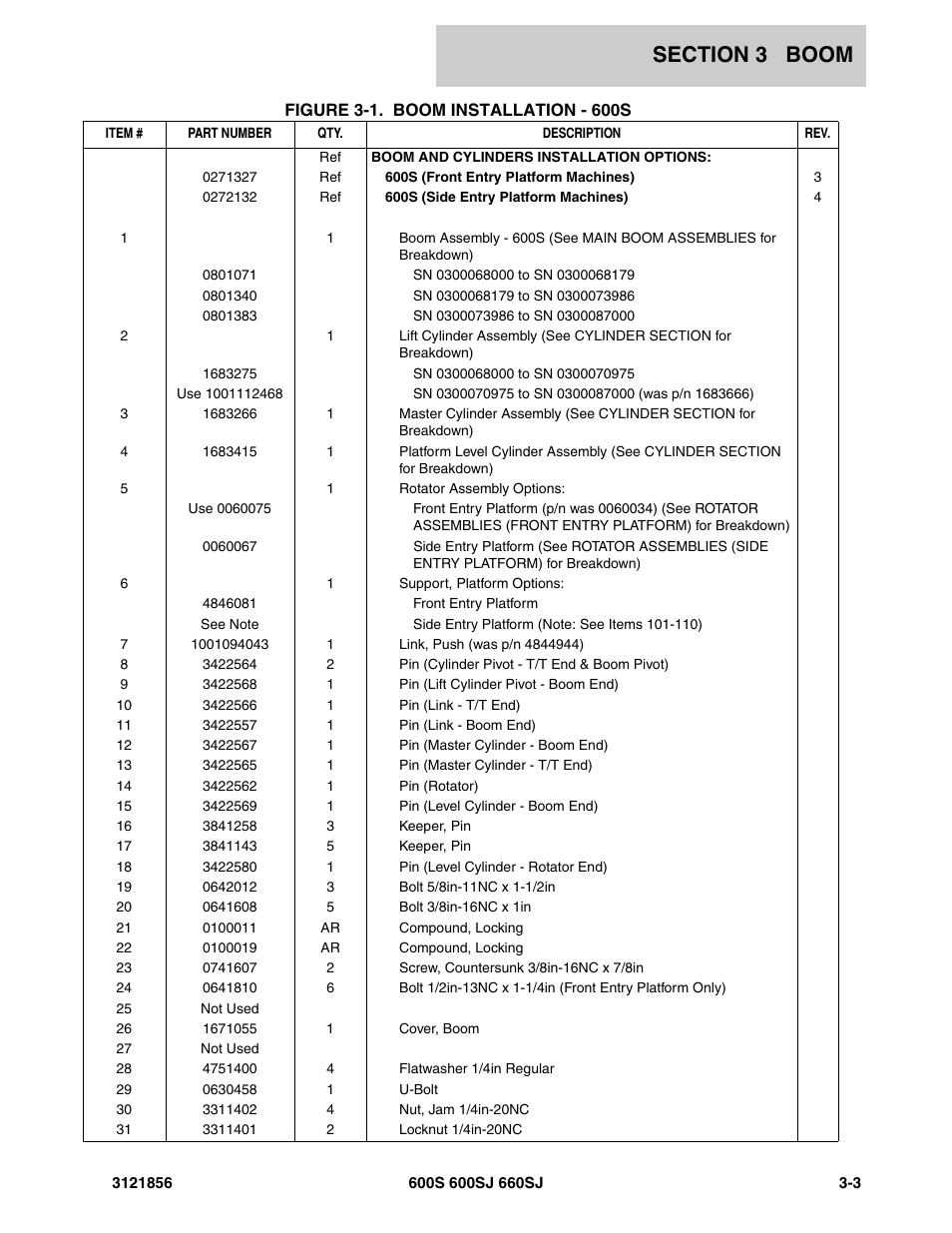 JLG 660SJ Parts Manual User Manual | Page 157 / 310