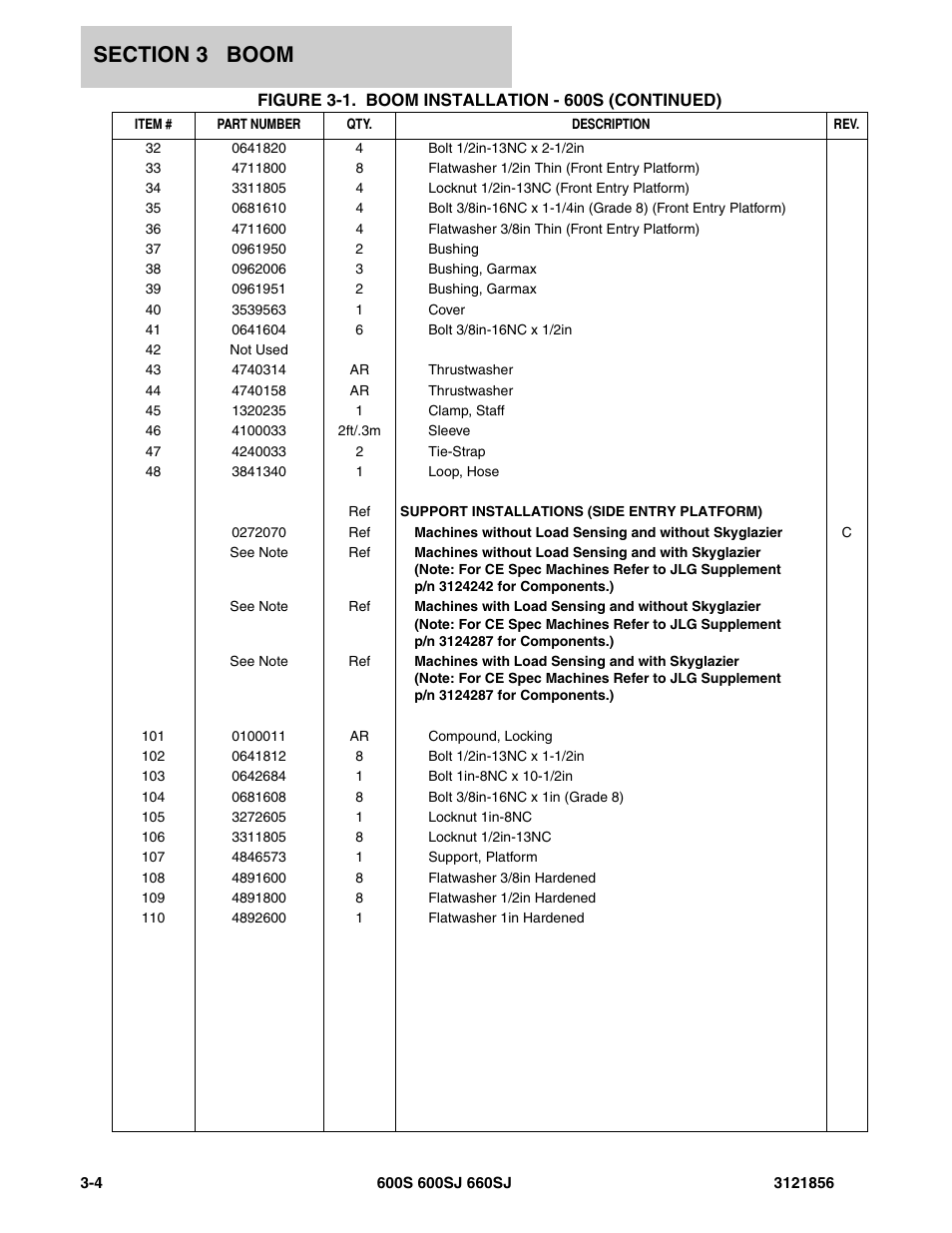 JLG 660SJ Parts Manual User Manual | Page 158 / 310