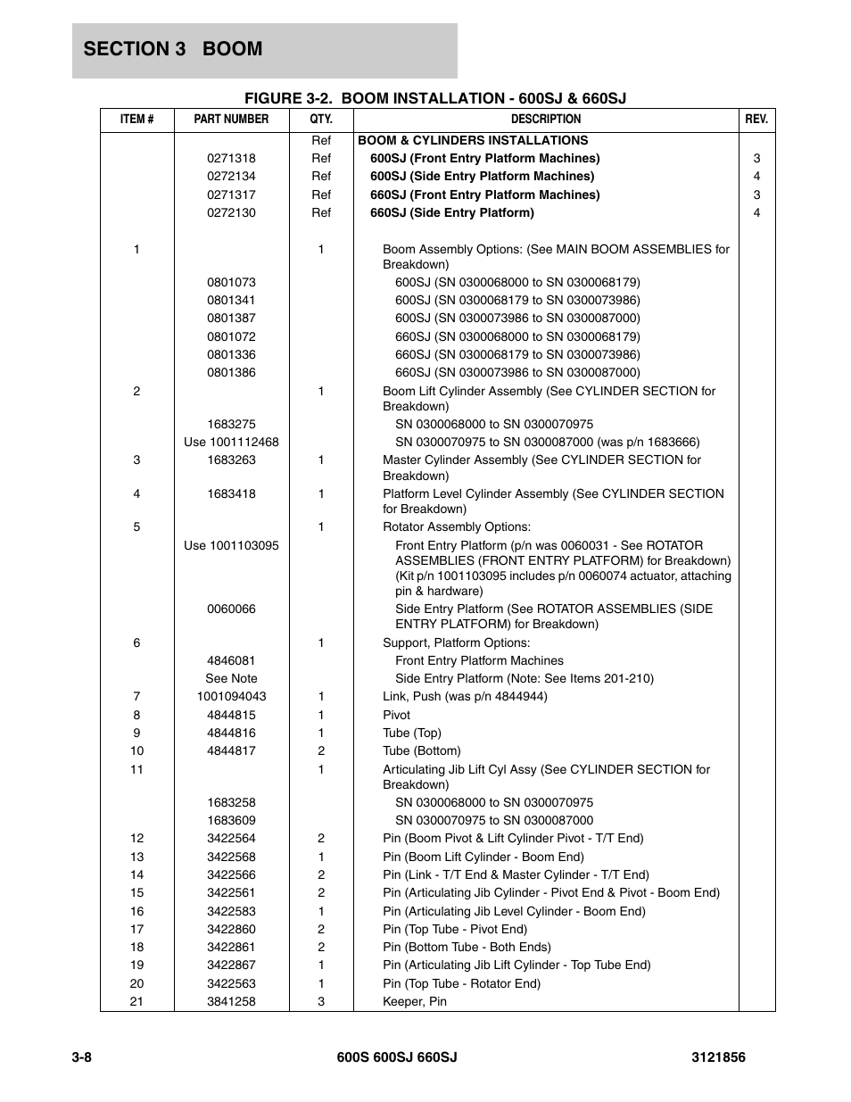 JLG 660SJ Parts Manual User Manual | Page 162 / 310