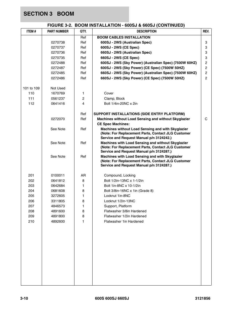 JLG 660SJ Parts Manual User Manual | Page 164 / 310