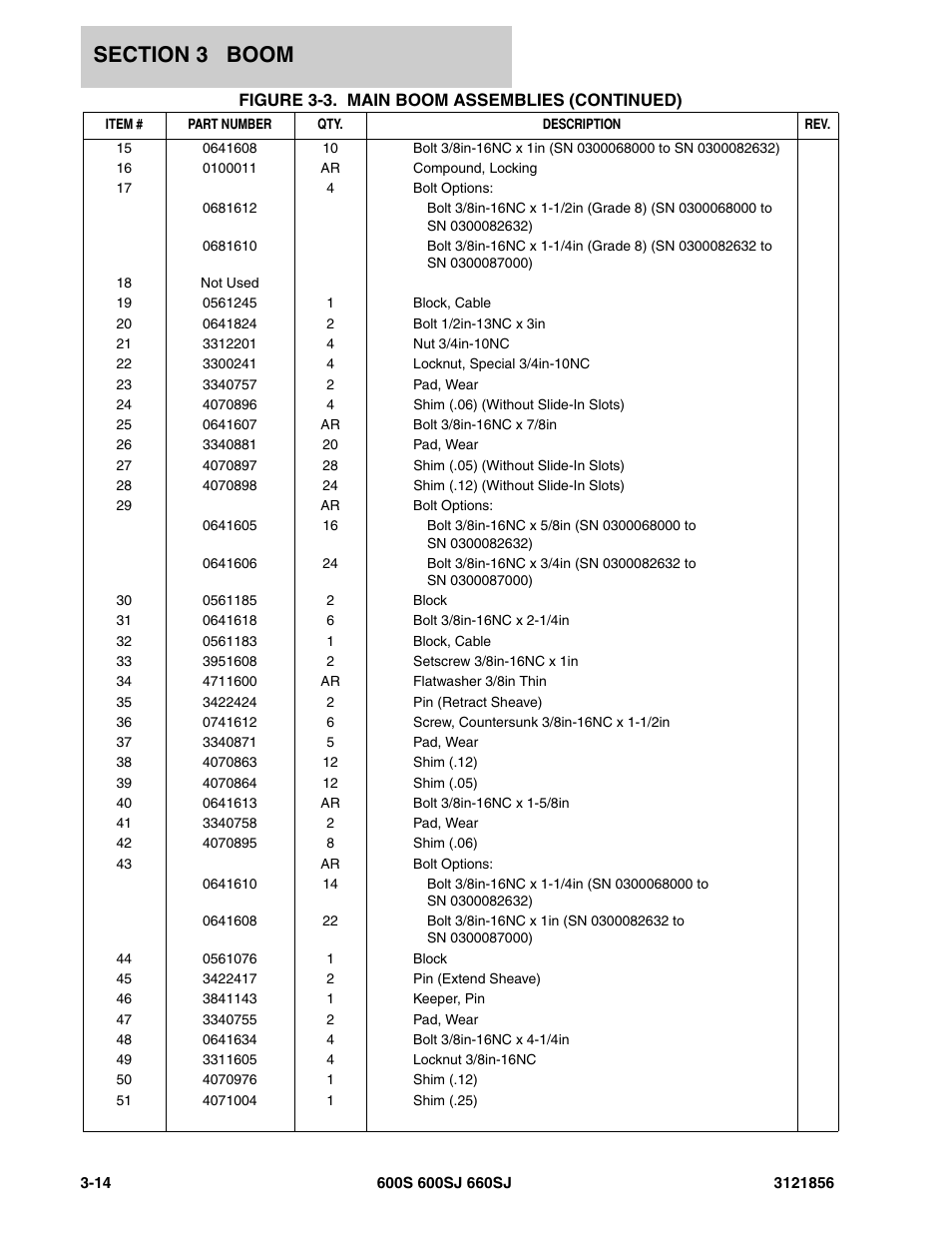 JLG 660SJ Parts Manual User Manual | Page 168 / 310