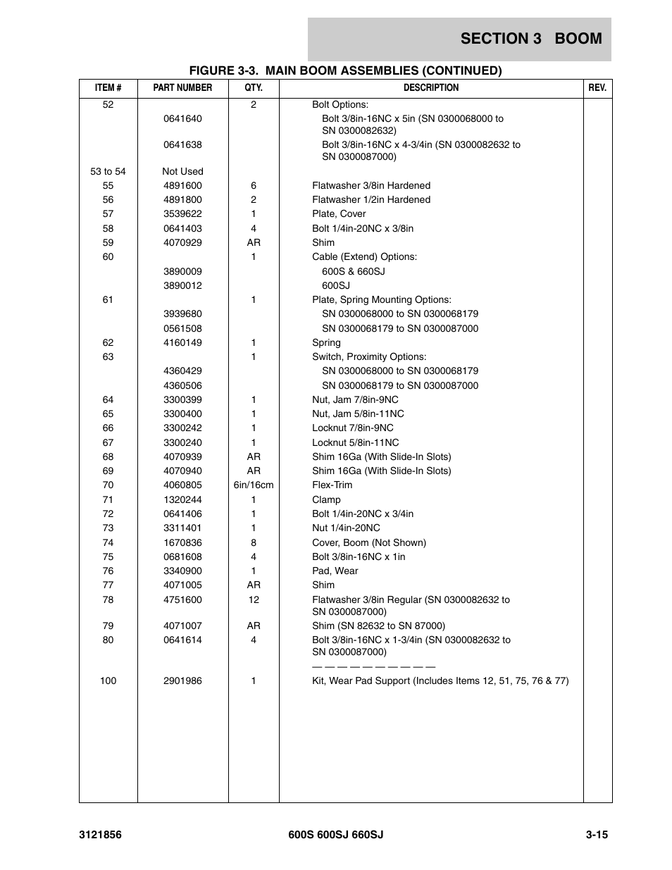 JLG 660SJ Parts Manual User Manual | Page 169 / 310