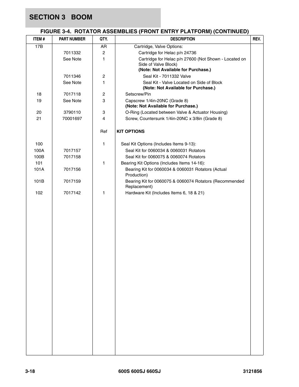 JLG 660SJ Parts Manual User Manual | Page 172 / 310