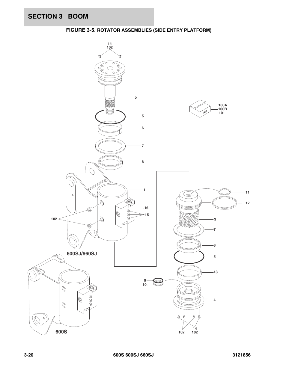 Figure 3-5 | JLG 660SJ Parts Manual User Manual | Page 174 / 310