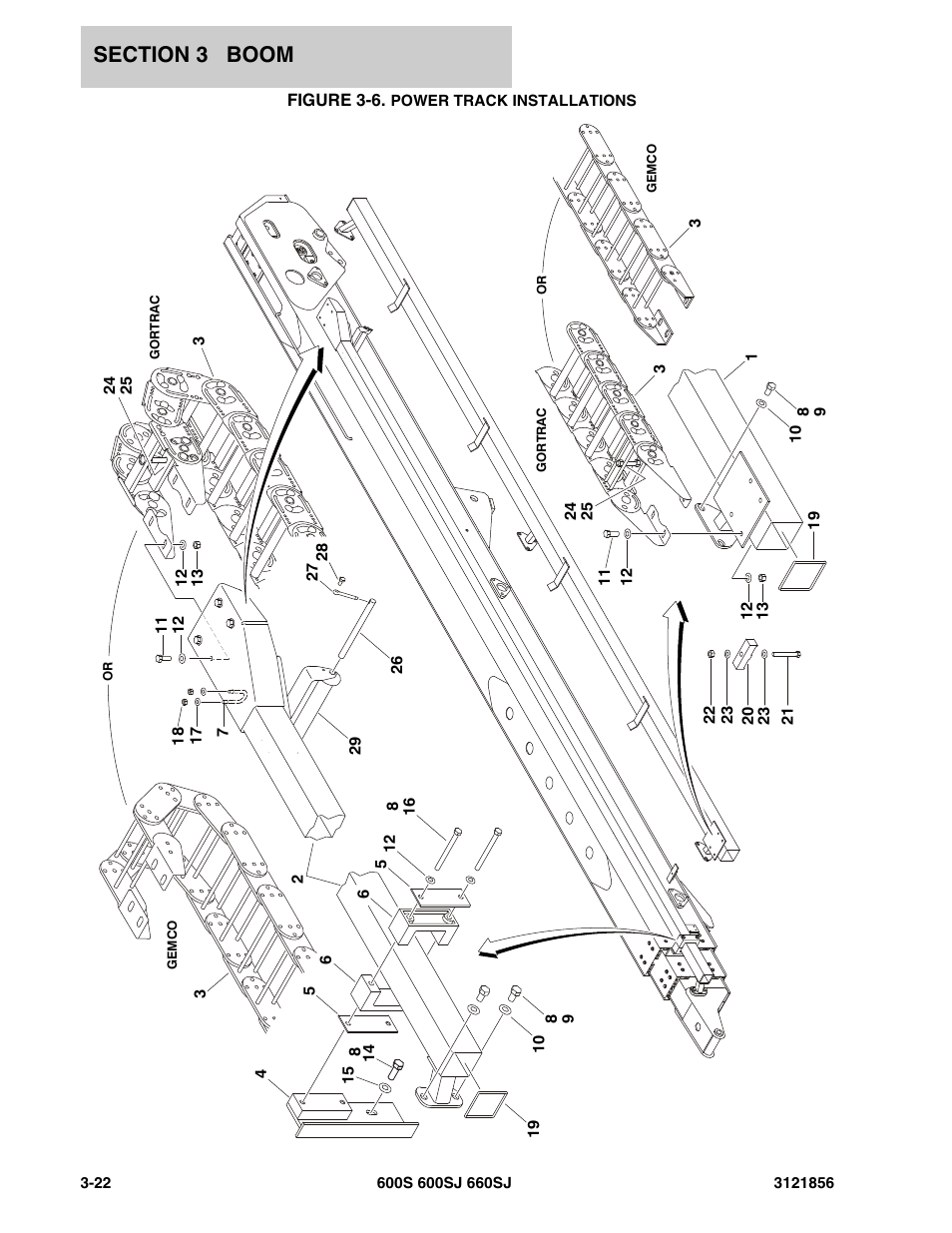 Figure 3-6. power track installations | JLG 660SJ Parts Manual User Manual | Page 176 / 310