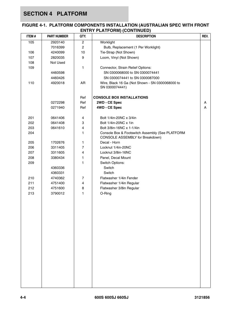 JLG 660SJ Parts Manual User Manual | Page 182 / 310