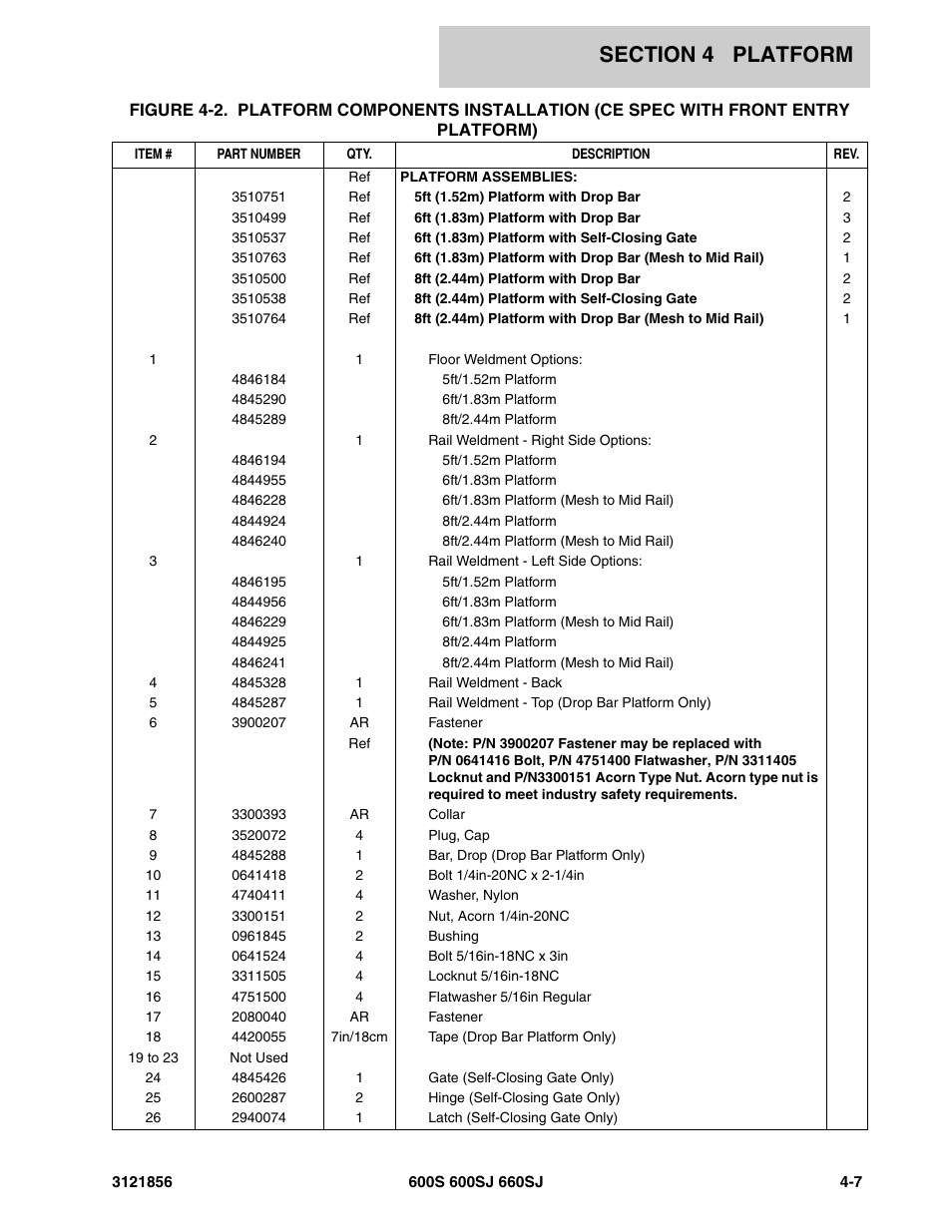 JLG 660SJ Parts Manual User Manual | Page 185 / 310