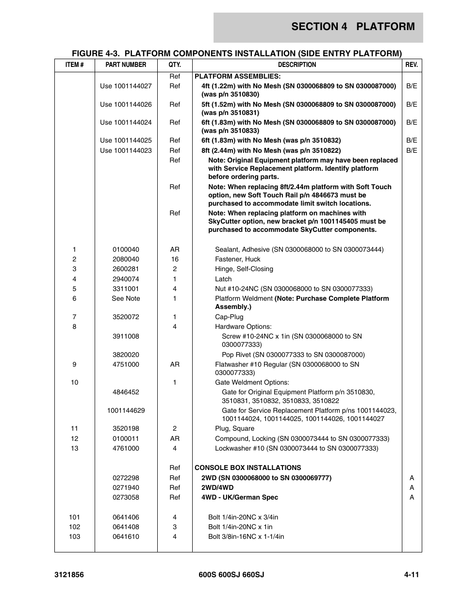 JLG 660SJ Parts Manual User Manual | Page 189 / 310