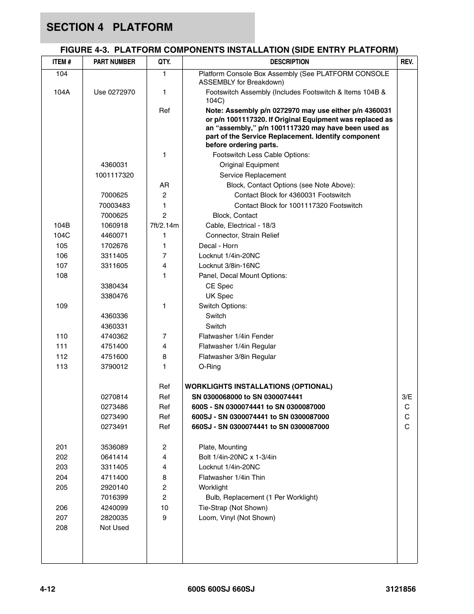 JLG 660SJ Parts Manual User Manual | Page 190 / 310