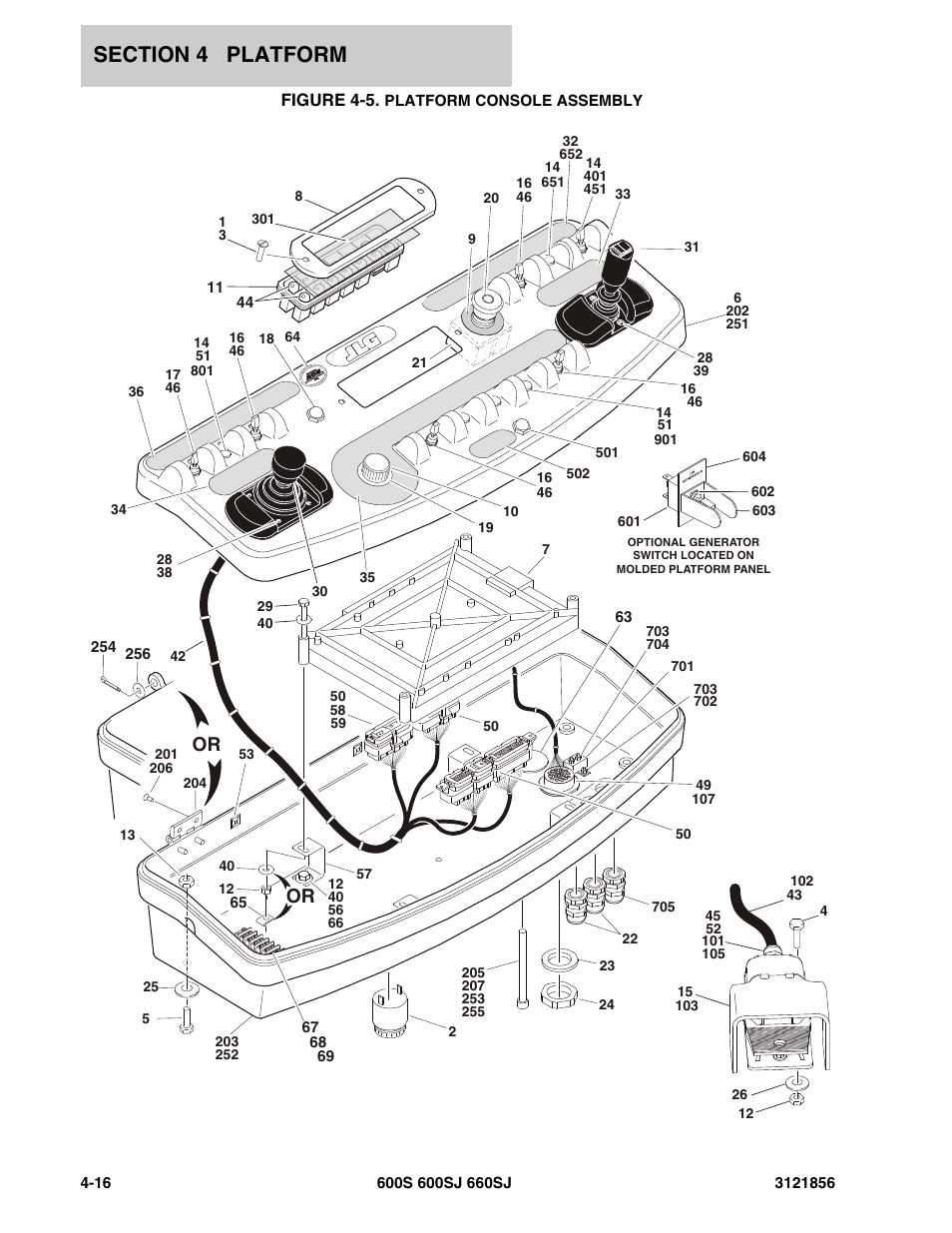 Figure 4-5. platform console assembly | JLG 660SJ Parts Manual User Manual | Page 194 / 310