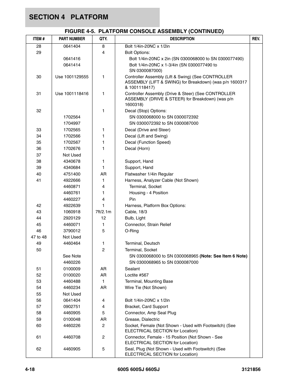 JLG 660SJ Parts Manual User Manual | Page 196 / 310