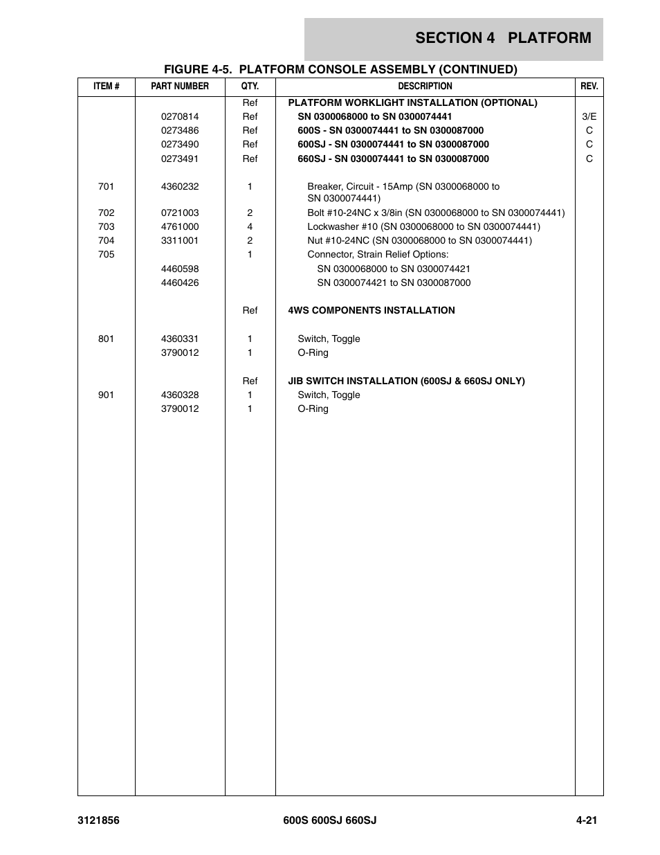 JLG 660SJ Parts Manual User Manual | Page 199 / 310