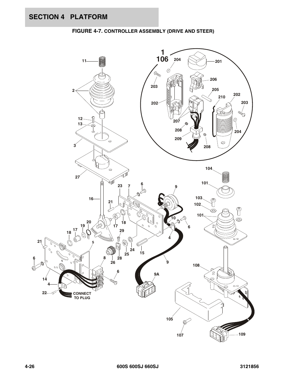 Figure 4-7. controller assembly (drive and steer), Figure 4-7 | JLG 660SJ Parts Manual User Manual | Page 204 / 310